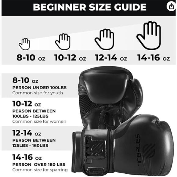 Sanabul Sports Essential Gel Boxing Gloves Black 12 oz - Picture 9 of 11